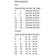 thumbnail image 5 of 2026 Women's Daisy Print Graphene Antibacterial High Waist Cotton Panties, 5 of 5