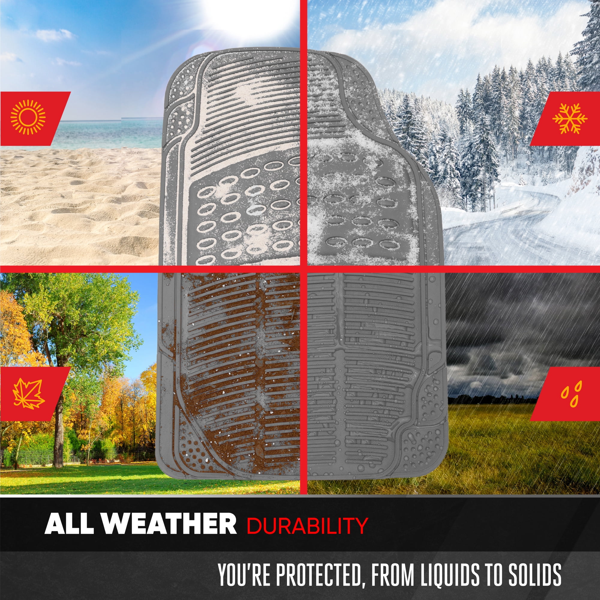 BDK Car SUV and Van Floor Rubber Mats 3 Row, Heavy Duty All Weather Protection, 3 Colors