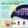 thumbnail image 2 of 380W UV Nail Lamp 81 LEDs Nail Dryer Machine With LCD Screen Quick-drying Manicure Lamp For Curing All Nails Gel Nail Art Tools, 2 of 6