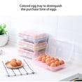 thumbnail image 1 of stanreset 15 Grid Egg Storage Box Refrigerator Storage Containers with Lid Fresh Keeping Boxes Household Eggs Holder for Kitchen Blue, 1 of 6