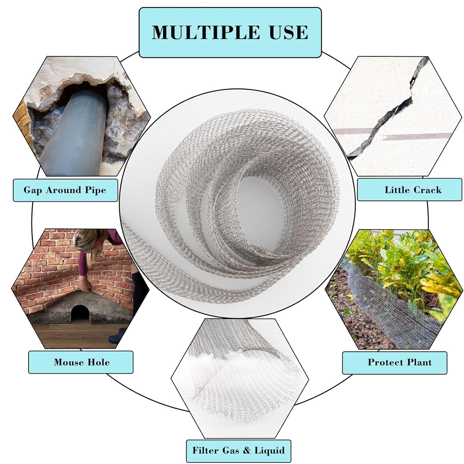Wire Roll Mesh 5" x 20FT, 304 Stainless Steel Mesh, Hole Fill Fabric Gap Blocker, Double Layer Metal Mesh Roll, Flexible Woven Wire Roll Mesh for Garden House and DIY