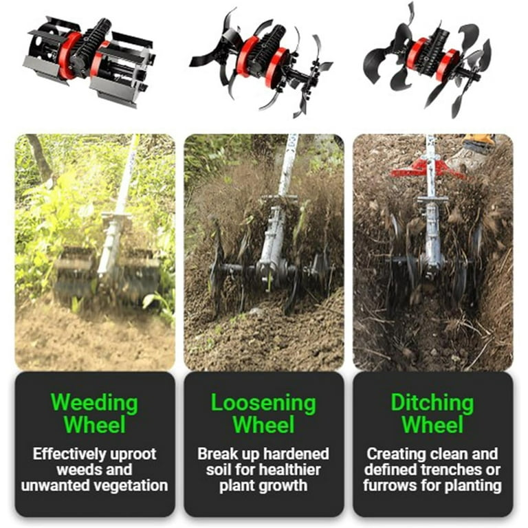 The Role of Soil Loosening Tools in Healthy Plant Growth: Essential Insights