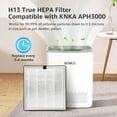 thumbnail image 4 of KNKA Pro HEPA Air Purifier Replacement Filter for APH3000, 2 Pack, H13 True HEPA Filter, 4 of 7