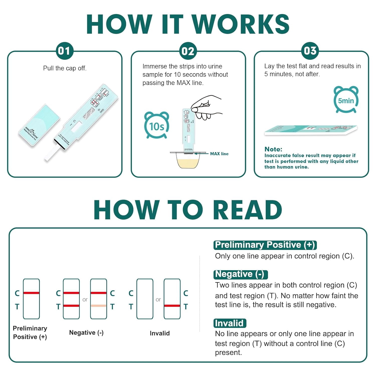 Easy@Home 5 Pack Nicotine Cotinine Urine Dip Test Strips Kit, 200 ng/mL