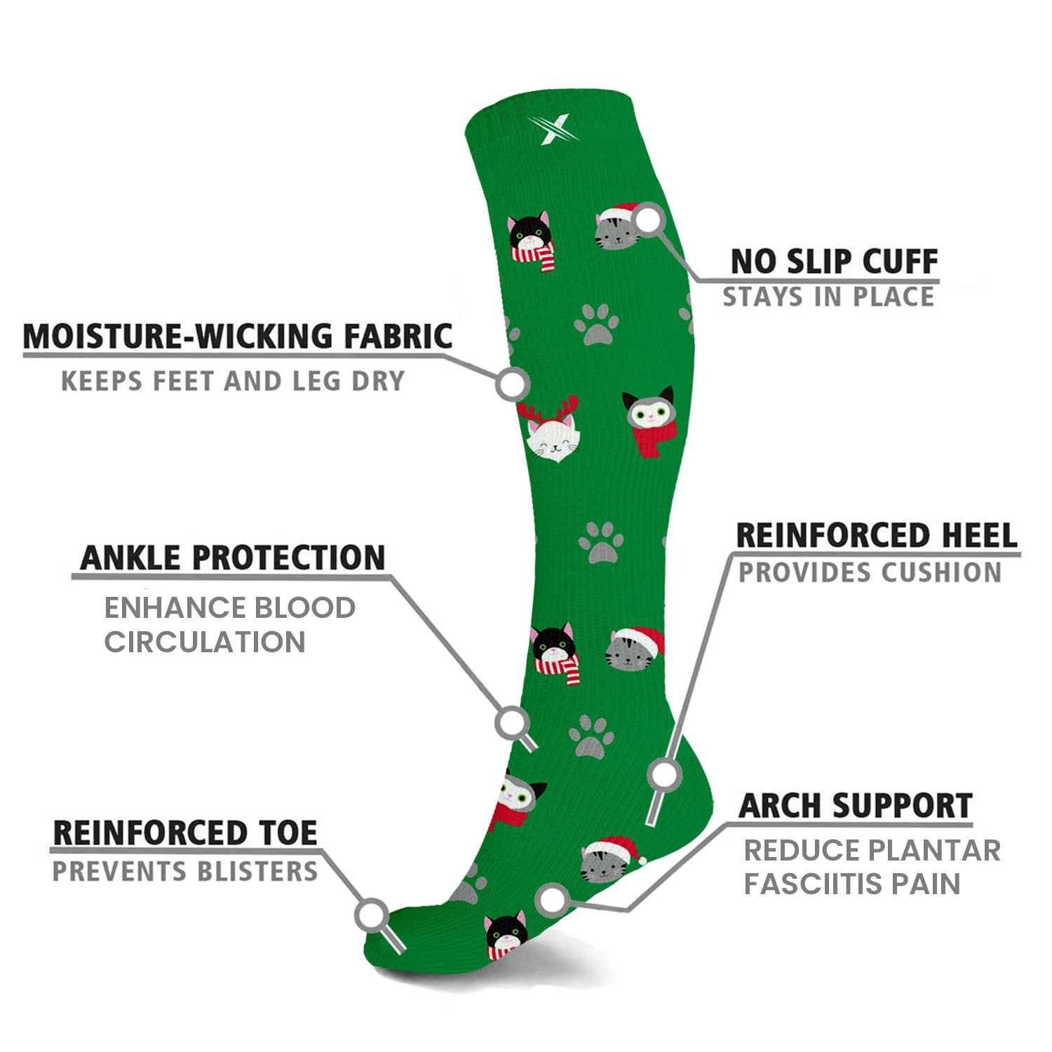 Holiday Compression Socks - Knee High Performance Socks for Running, Athletics, Travel, and Pregnancy - Improved Circulation & Support for Men and Women - 3 Pair