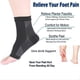 thumbnail image 4 of 3 pares de calcetines de compresión para aliviar el dolor, calcetines de compresión para fitness, calcetines elásticos para ciclismo, tobillera para fascitis plantar, manga para aliviar el, 4 of 8