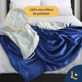 thumbnail image 4 of Cobija Cobertor Aborregado Matrimonial Laila Comfort Ultra Suave 100% Microfibra de Poliéster Azul Rey, 4 of 9