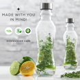 thumbnail image 4 of SHIQI-Spring Glass Water Bottles Set of 6-18 oz Glass Bottles with Stainless Steel Caps - Glass Drinking Bottles with Leakproof Lids - Reusable Glass Juice Bottle - Container Bottle Set, 4 of 4