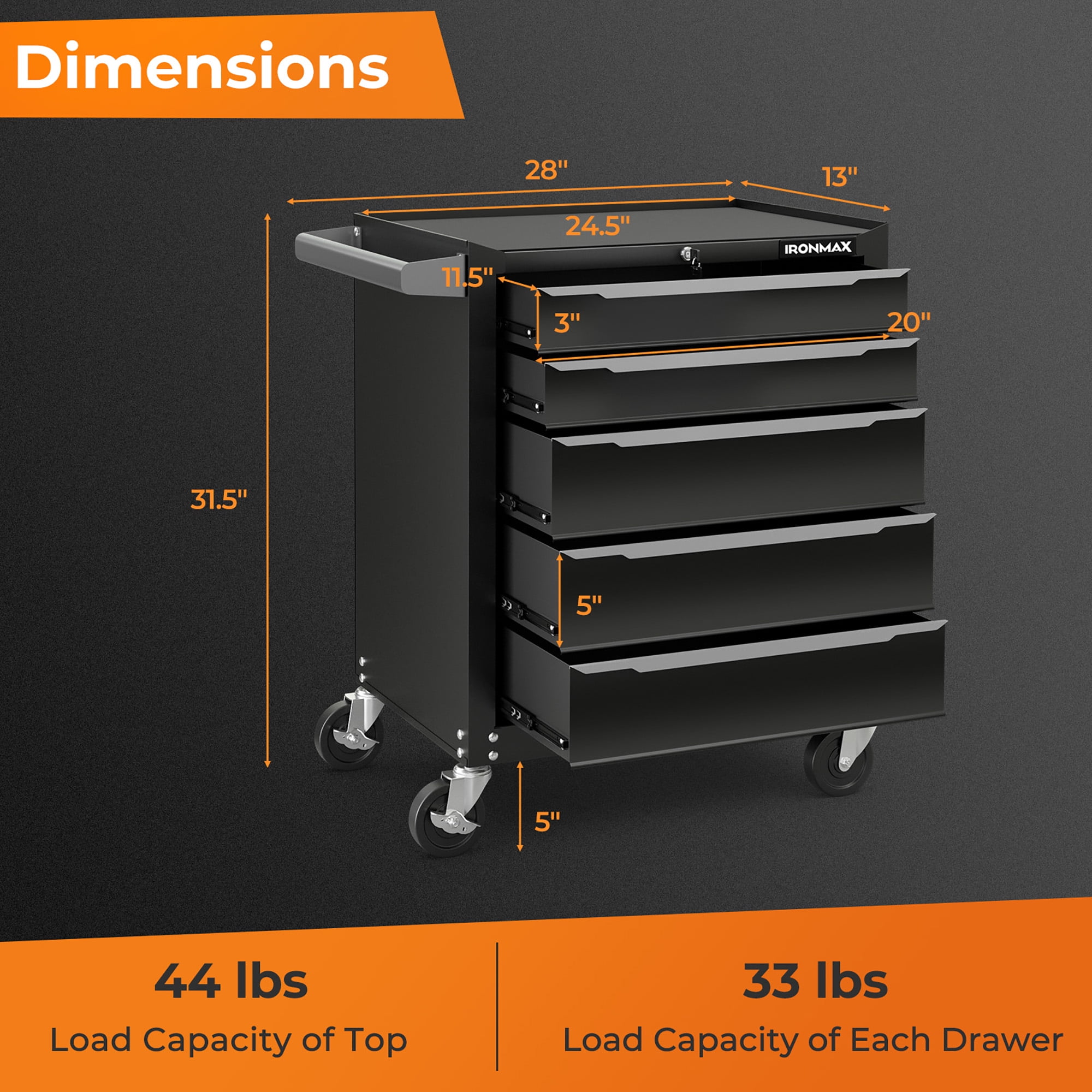 Gymax Rolling Steel Tool Chest 5-Drawer Tool Storage Cabinet Central Keyed Locking System