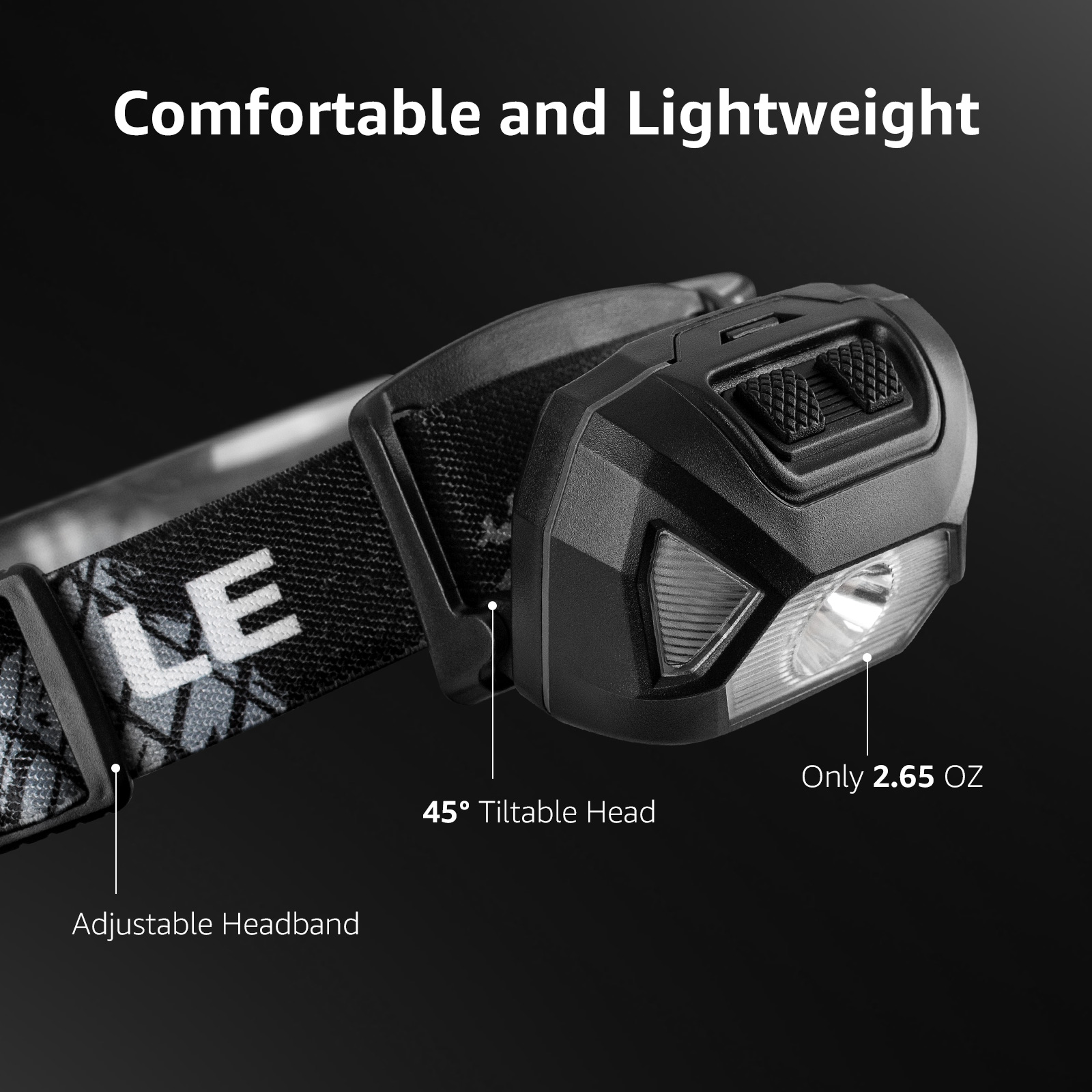Lepro Rechargeable LED Headlamp 2-Pack, 2000 Lux photo 7