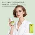 thumbnail image 1 of Spray desodorante antiolor para axilas, frescura duradera, desodorante para sudor seco, spray para axilas, 20 ml, fragancia para axilas, 1 of 9