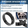 thumbnail image 3 of Anillo Espaciador de Altavoz Único Bargains Adaptador de Altavoz Tweeter para Volkswagen POLO 2 Pcs, 3 of 7