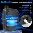 thumbnail image 4 of Portable Smart Shower Pump with Intelligent LED Display & 4 Spray Modes, Portable Shower Pump for Travel & Home, IPX8 Rechargeable Camp Shower for Hiking, Travel, Car, Pet(Q), 4 of 7