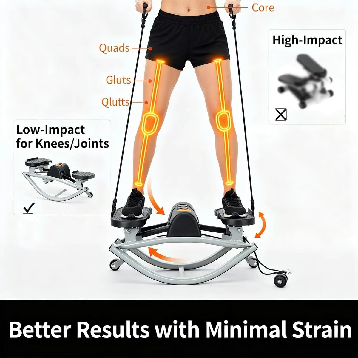 Rock Stepper Latéral – Appareil Fitness Compact – Mouvement Latéral – Amortissement Hydraulique – Silencieux – Cordes De Tirage – Entraînement Doux Pour Articulations