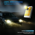 thumbnail image 5 of Headlights LED Headlights 3000K/4300K/6000K 200W IP67 Water Resistant Car Headlight Bulbs, 5 of 7