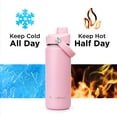 thumbnail image 6 of ThermoProof Insulated Water Bottle – Stainless Steel, Wide Mouth, Spout & Screw Lids, Leakproof, Dishwasher Safe, Reusable – Keeps Drinks Hot or Cold – for Adults & Kids – 18oz, Pink, 6 of 9