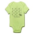 thumbnail image 1 of CafePress - Herding Australian Shepherd Infant Bodysuit - Baby Light Bodysuit, 1 of 1
