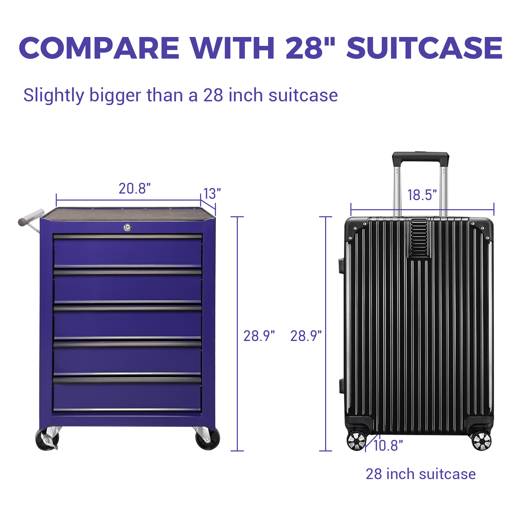 Rolling 20-Inch Metal Tool Chest with 5 Drawers and Ball Bearing Slides, Steel Tool Cabinet for Garage and Workshop, Purple
