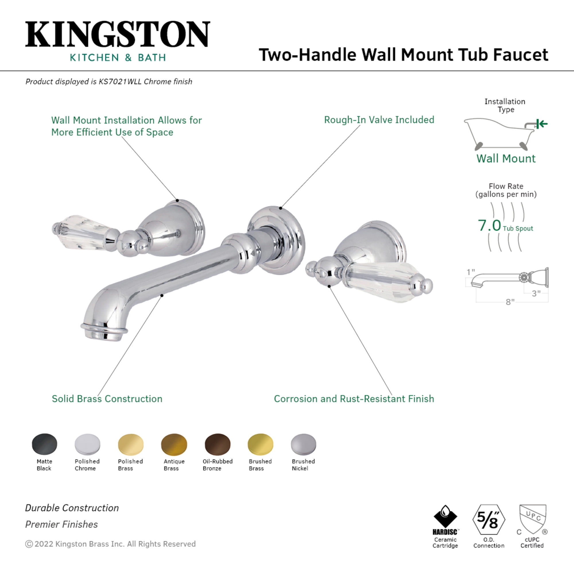 Kingston Brass KS7023WLL Wilshire Two-Handle Wall Mount Roman Tub Faucet, Antique Brass