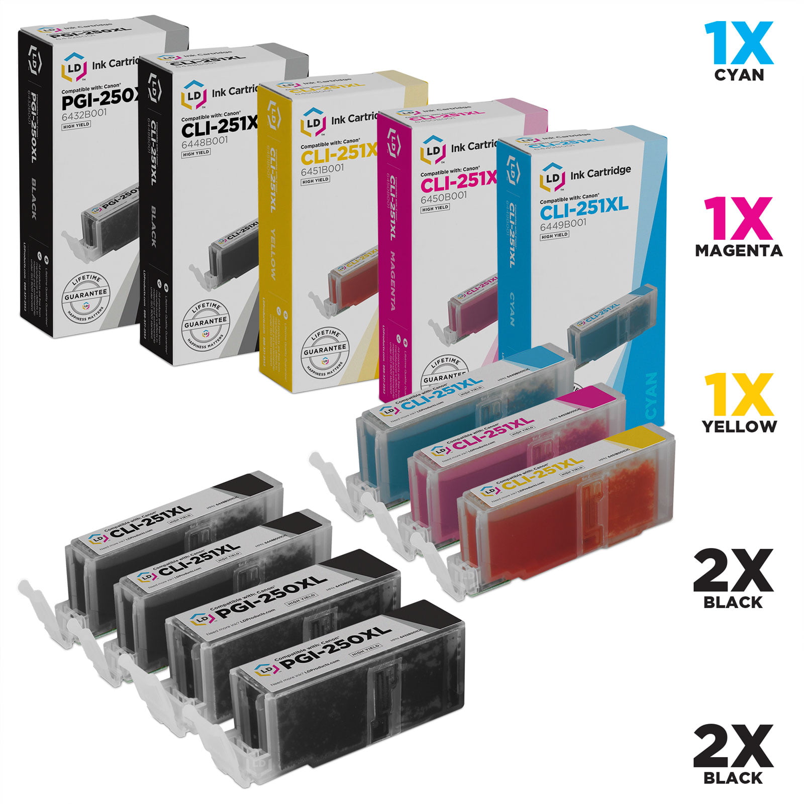 Ankink High Capacity Compatible Canon PGI-250XL CLI-251XL Ink Cartridge Fit for PIXMA MX922 MX920 MG5520 MG5420 MG7520 IX6820 Series Printer 250 xl PGBK 251 xl Black Cyan Magenta Yellow 5 Pack Combo 