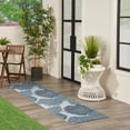 thumbnail image 2 of Nourison Garden Oasis 2' x 8' Blue Tropical Rug, 2 of 8