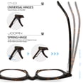 thumbnail image 6 of Joopin Retro Square Blue Light Blocking Glasses for Women TR90 Frame Anti Eye Strain Eyewear(Leopard), 6 of 8