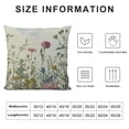 thumbnail image 5 of PHYHOO Spring Pillow Covers , Farmhouse Wildflower Green Throw Pillow Covers Floral Plant Outdoor Decorative Pillows for Couch Home Sofa Living Room, 5 of 5