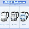 thumbnail image 4 of Fangsheng Electric Kettle 1.7L Glass Electric Tea Kettle, 1350W Hot Water Kettle Electric Cordless Water Boiler & Heater with LED Light, Auto Shut-Off & Boil-Dry Protection, BPA Free, Black, 4 of 8