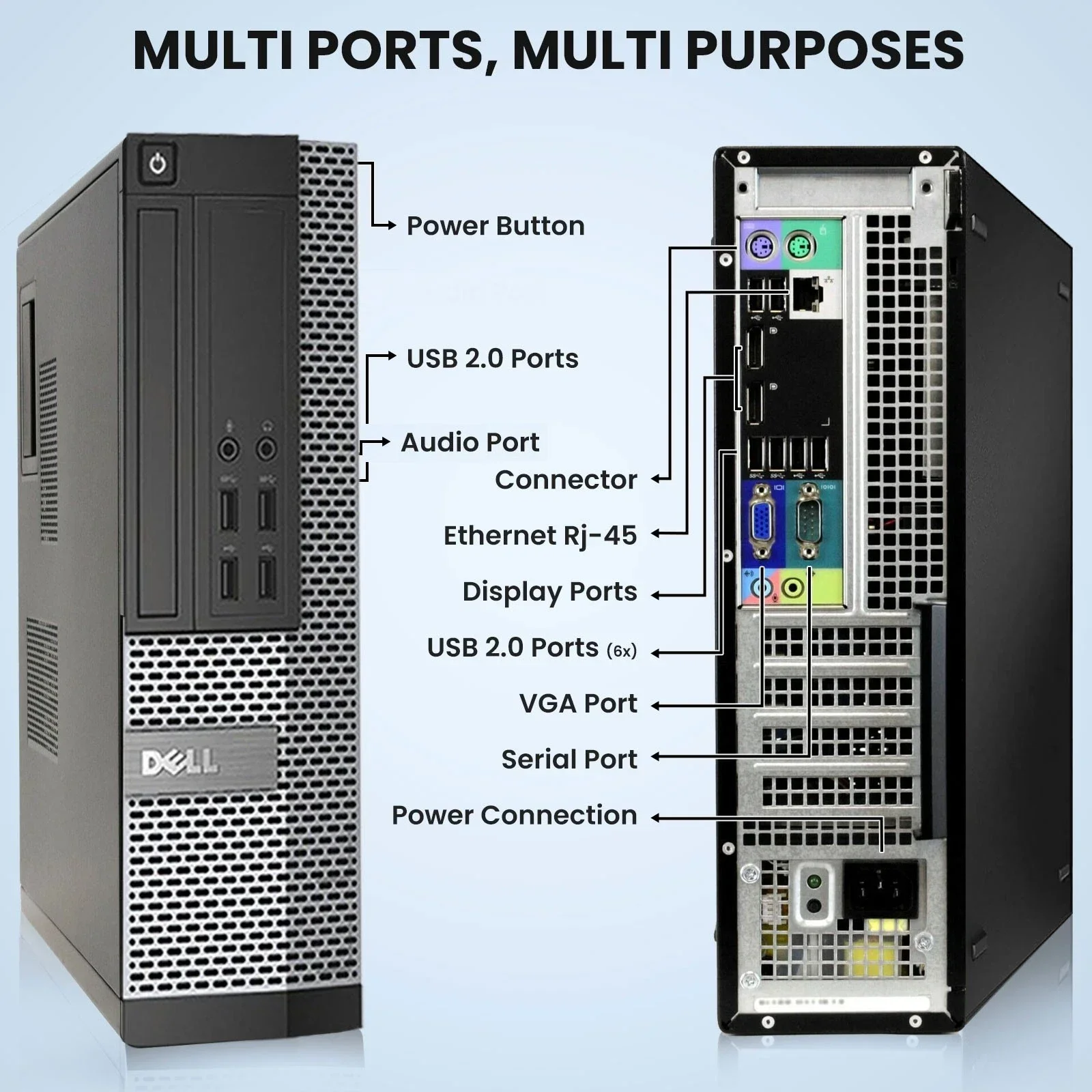 Restored Dell OptiPlex SFF Desktop Computer PC Intel i5 Quad-Core Processor, 8GB Ram, 500GB HDD, 22 inch LED Screen, WiFi, Keyboard & Mouse, Windows 11 Pro (Refurbished)