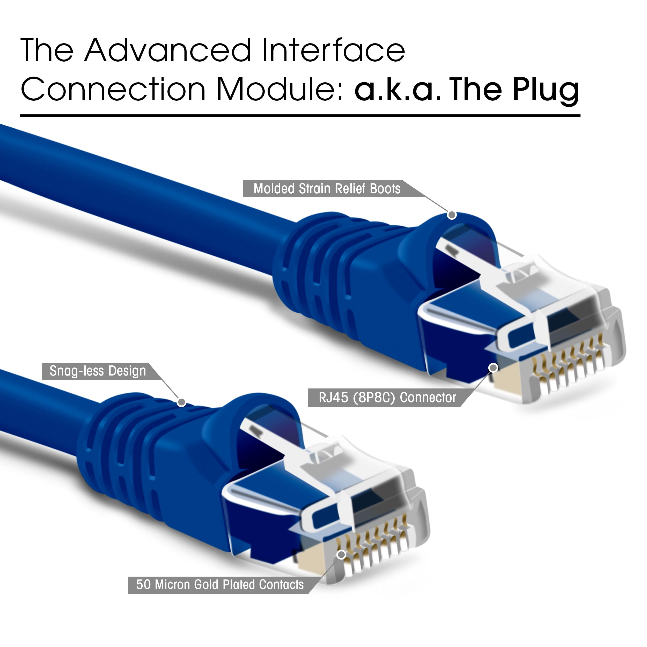 GearIT 24-Pack, Cat 6 Ethernet Cable Cat6 Snagless Patch 3 Feet - Snagless RJ45 Computer LAN Network Cord, Blue - Compatible with 24 48 Port S POE Rackmount 24port Gigabit