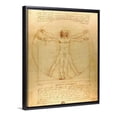 thumbnail image 4 of Hombre De Vitruvio Da Vinci Litografía Arte Original Italian, 4 of 4