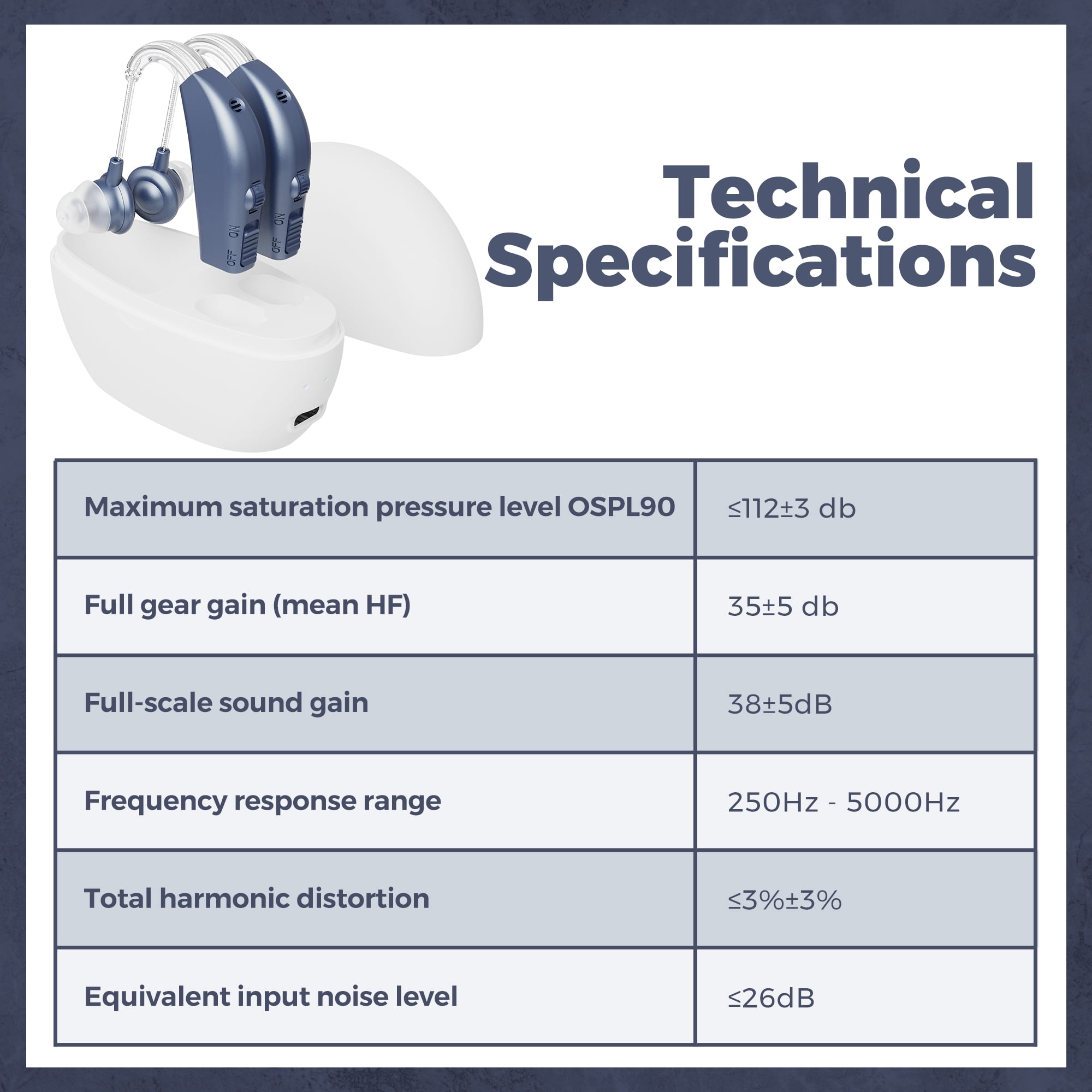 MEDca Digital Personal Hearing Sound Multicolor Amplifier
