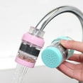 KGJQ Faucet Mount Filter, Faucet Water Filter Purifier Kitchen Tap