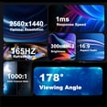 thumbnail image 3 of Riwcyla 2K Gaming 27in Computer Ultra Thin LED 2560x1440 Fast 165HZ Desktop Screen Protector for Eyes High Clear 16:9 IPS Panel 300cd/m2 Compatible /DP/USB, 3 of 6