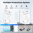 thumbnail image 2 of 20000 mAh Portable Charger Power Bank Dual USB Battery Pack for iPhone, iPad, Galaxy, Android, Pixel and Tablet (White), 2 of 9