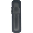 thumbnail image 4 of BESIA [Glow in The Dark] Replacement-Remote-Control for Roku-TV,Compatible for TCL Roku/Hisense Roku/Onn Roku/Philips Roku Smart TVs(Not for Stick and Box), 4 of 4