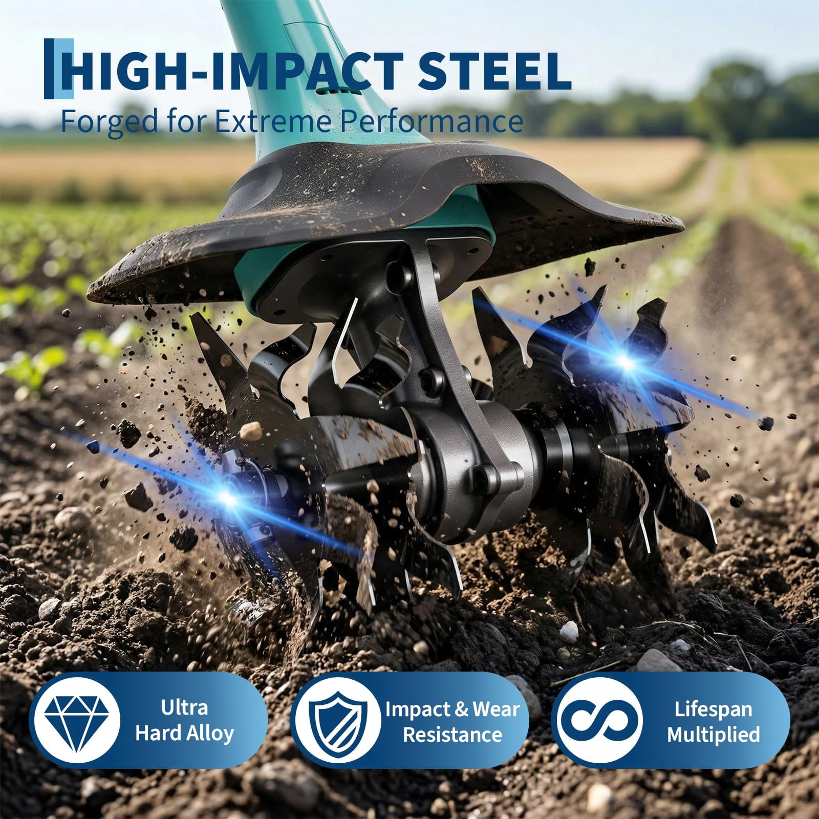 20V Cordless Tiller Cultivator, Electric Garden Tiller with 2 * 2.0Ah Batteries & Charger, 9in Tilling Width and 6.6in Depth Garden Rototiller