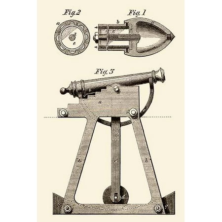 After firing a canon the most difficult task was to repeat the shot by setting the gun back in the original firing position  Accuracy upon a military target was crucial and saved lives  This device