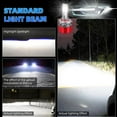 thumbnail image 5 of For Mitsubishi Eclipse 1992-1999 Led Headlight Bulbs 9006 9005 High&Low Beam White 4pcs, 5 of 10