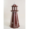 thumbnail image 3 of Kunkle Holdings LLC Poly Lighthouse with Solar Light Blue/White 4 Foot, 3 of 5