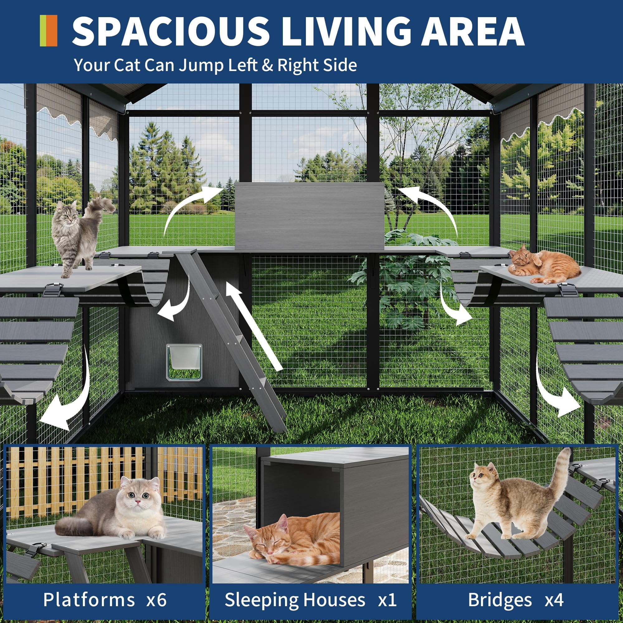 Extra Large Outdoor Catio Enclosure, Weatherproof UV-Proof Roof, Walk-in Cat Cage with Channels, Side Door, Platform & Huge Condo for Multiple Cats