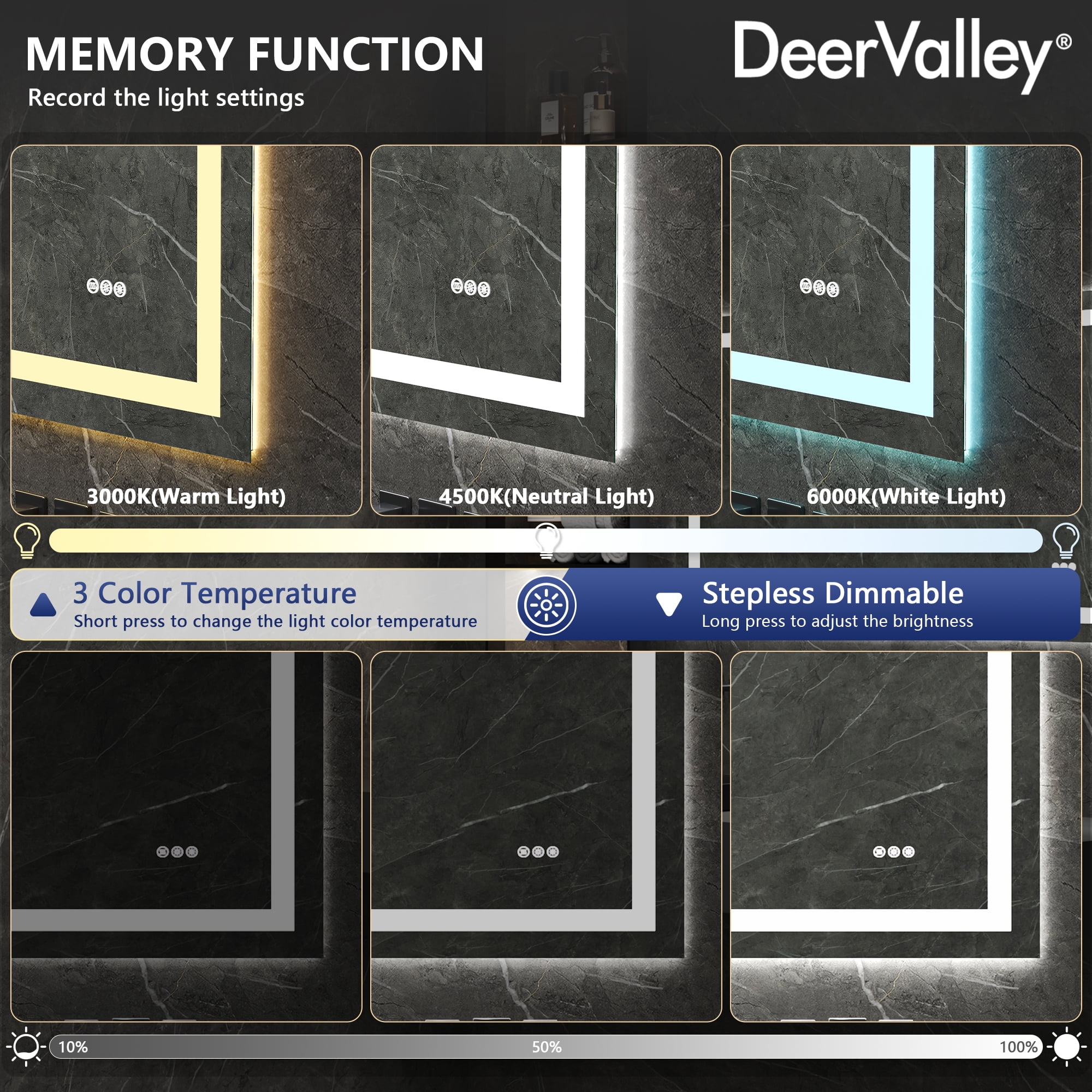 Deervalley 55"X 30" LED Bathroom Mirror With Lights, 1.5X Anti-Fog, Front And Backlit Frameless LED Mirror