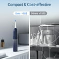 thumbnail image 6 of Marchpower Electric Toothbrush with Water Flosser, Upgraded 2 in 1 Cordless Toothbrush & Flosser Combo with 6 Modes & Memory Function, Portable Dental Cleaning Tool for Home & Travel, 6 of 8