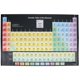 thumbnail image 1 of 1pc Periodic Table of The Elements Poster Wall Art Painting Decorative Picture, 1 of 3