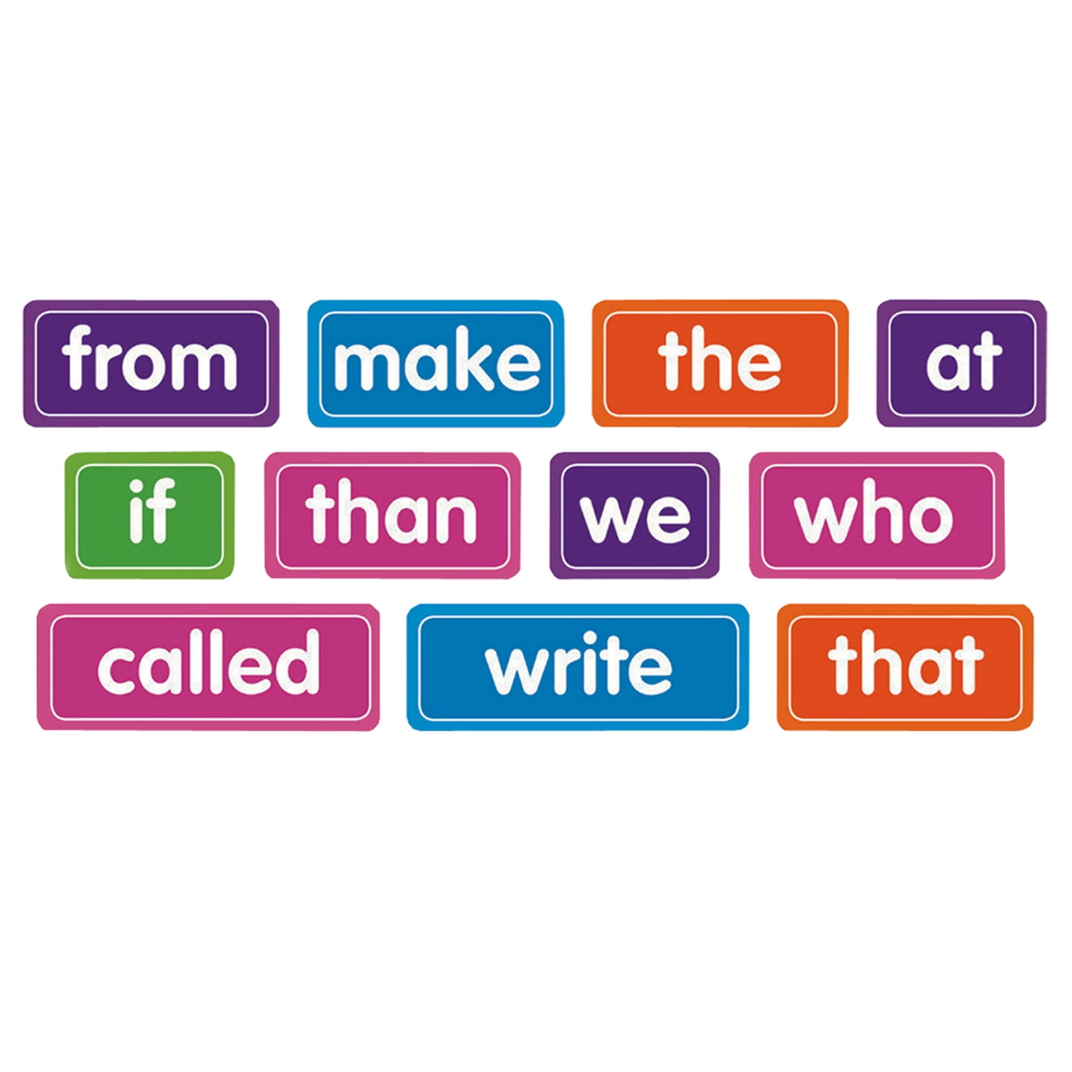 Bulletin Board: Sight Words Bulletin Board (Other)