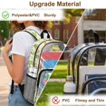 thumbnail image 6 of ZIATUBLES 17 Inch Clear Backpack, Heavy Duty Fabric & PVC Transparent Bag with Reinforced Strap, Large Capacity Frog Daisy Butterfly Print See Through Bookbag for School, Work & Travel, 6 of 7