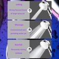 thumbnail image 1 of Handheld Shower Head（Without Hose and Bracket） - High Pressure Water Saving 360 Degree Rotating Adjustable Showerhead with ON/Off Switch and 3 Spray Settings RV Camper Bathroom Shower Sprayer, 1 of 5
