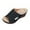 Black, variant on Mostsola Womens Platform Sandals Peep Toe Slip on Slippers Summer Trendy Slides Wedges Heels