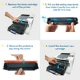 thumbnail image 5 of True Image 6-Pack Compatible Toner Cartridge for HP CE411A 305A Work with Pro 400 Color M451 MFP M475 CP2025 CM2320 Printer (2*Cyan,2*Magenta,2*Yellow), 5 of 11