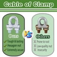 thumbnail image 6 of 30PCS 3/8" M10 Zinc-Plated Wire Rope Clamps – Heavy Duty U-Bolt Cable Clips (Silver), 6 of 11